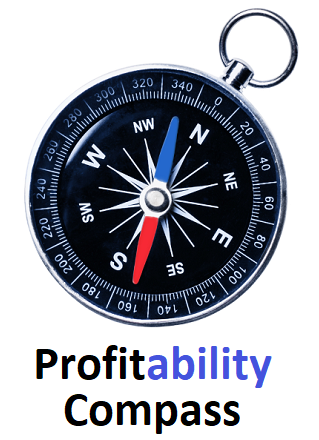 profitability compass